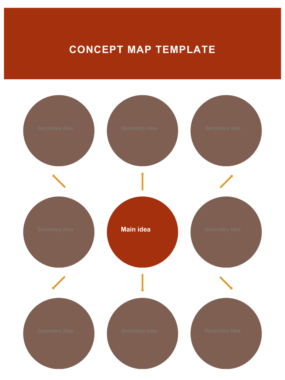Concept map template