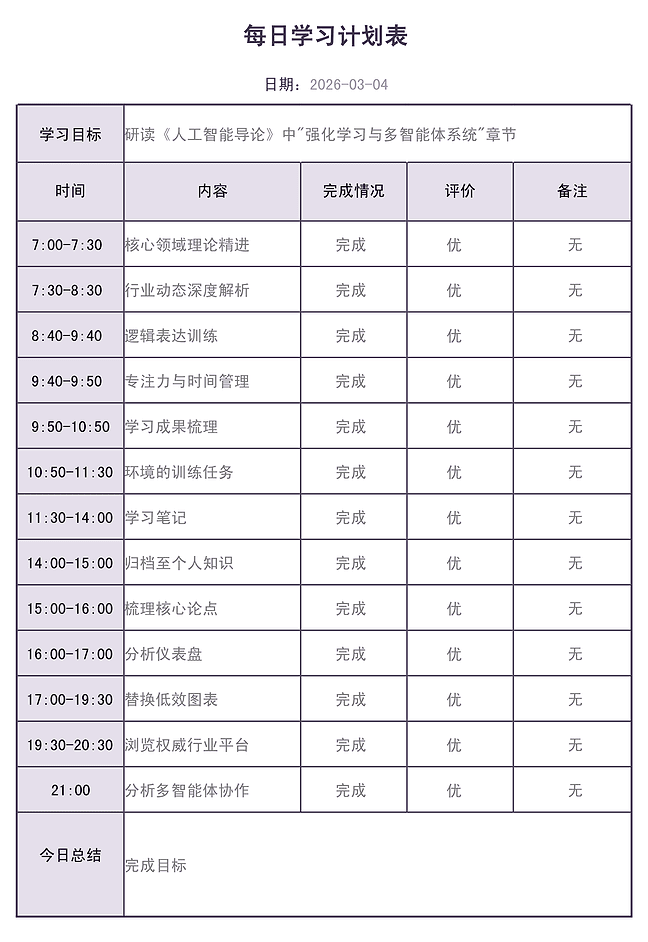 每日学习计划表