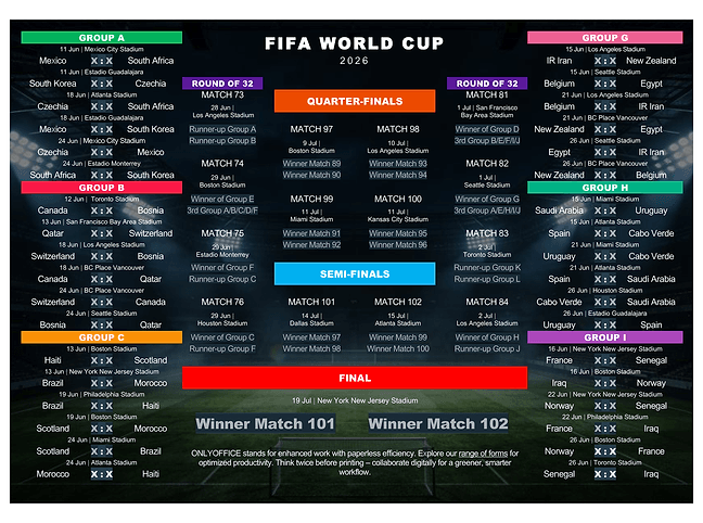 FIFA World Cup 2026 schedule template
