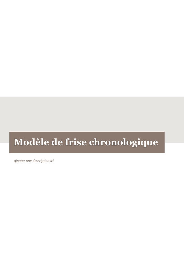 Frise chronologie
