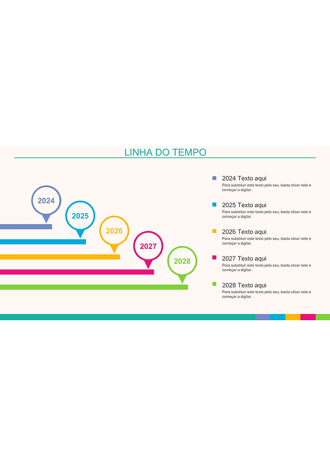 Linha do tempo (gotas)