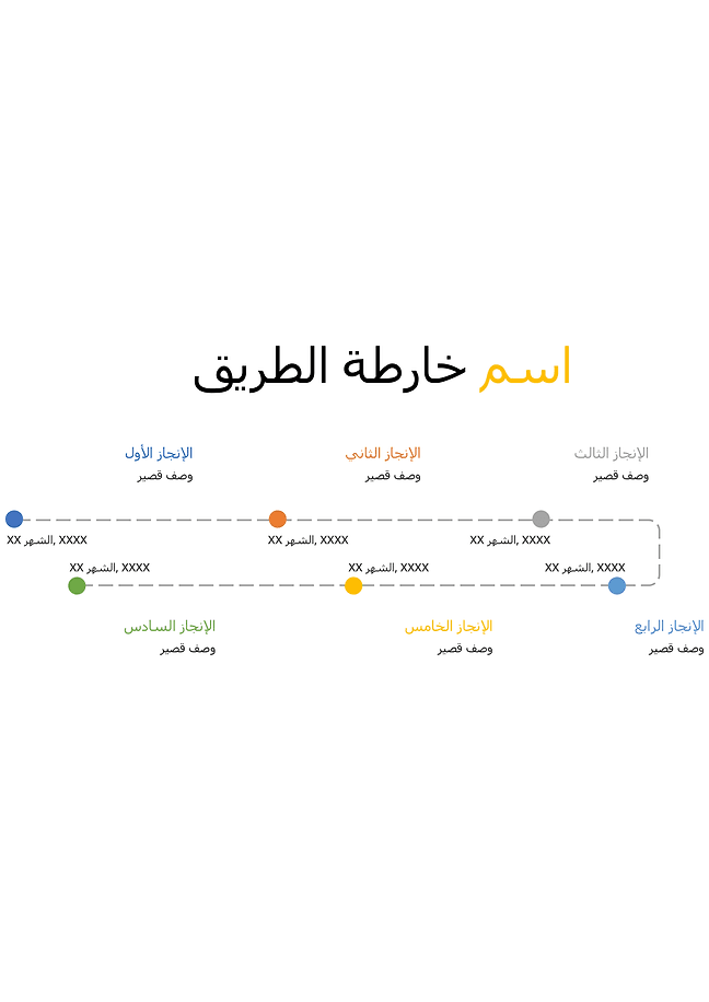 خارطة طريق
