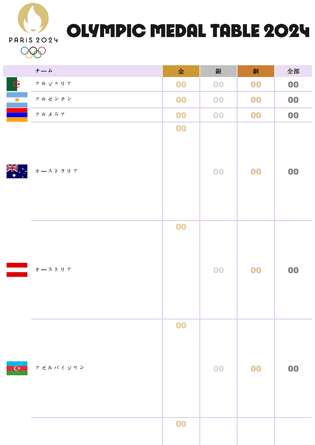 2024年パリオリンピックメダル一覧（白）