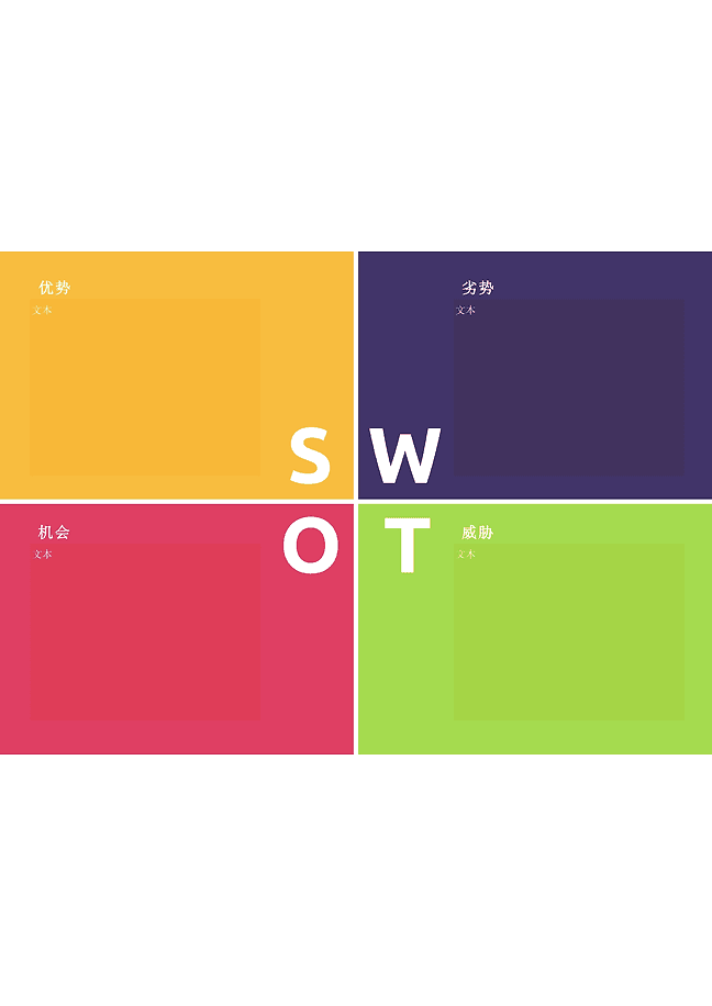 SWOT 分析表单 (quadrant)