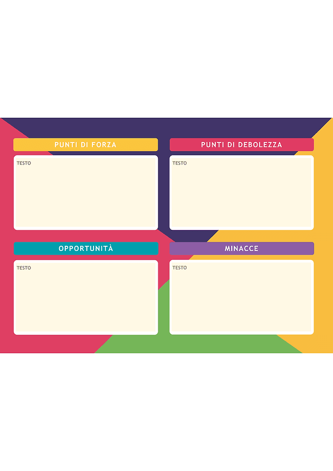 Analisi SWOT (diagonale)