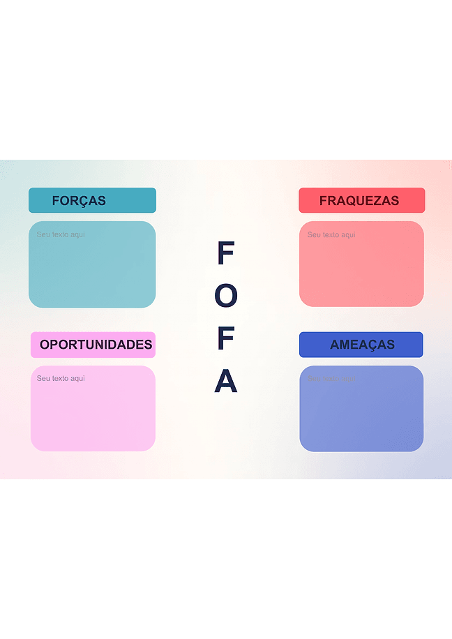 Formulário de análise SWOT (FOFA) (grid)