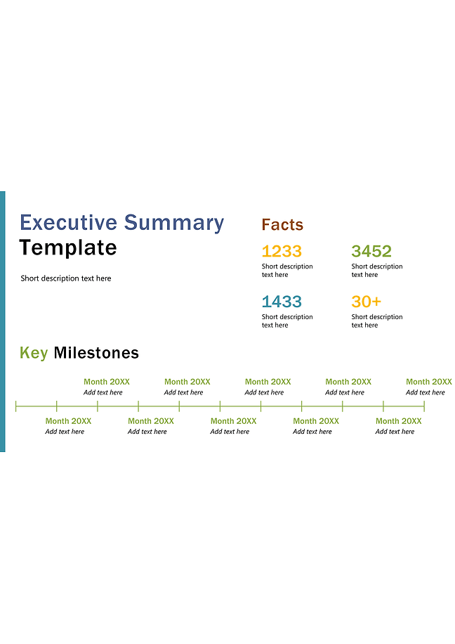 Executive summary (facts-timeline)