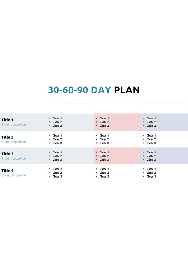 30-60-90 day plan
