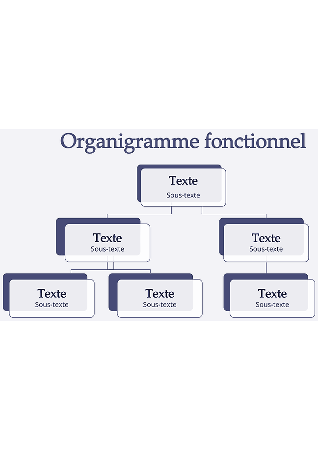 Schéma organisationnel