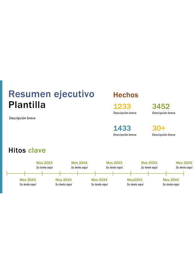 Resumen ejecutivo