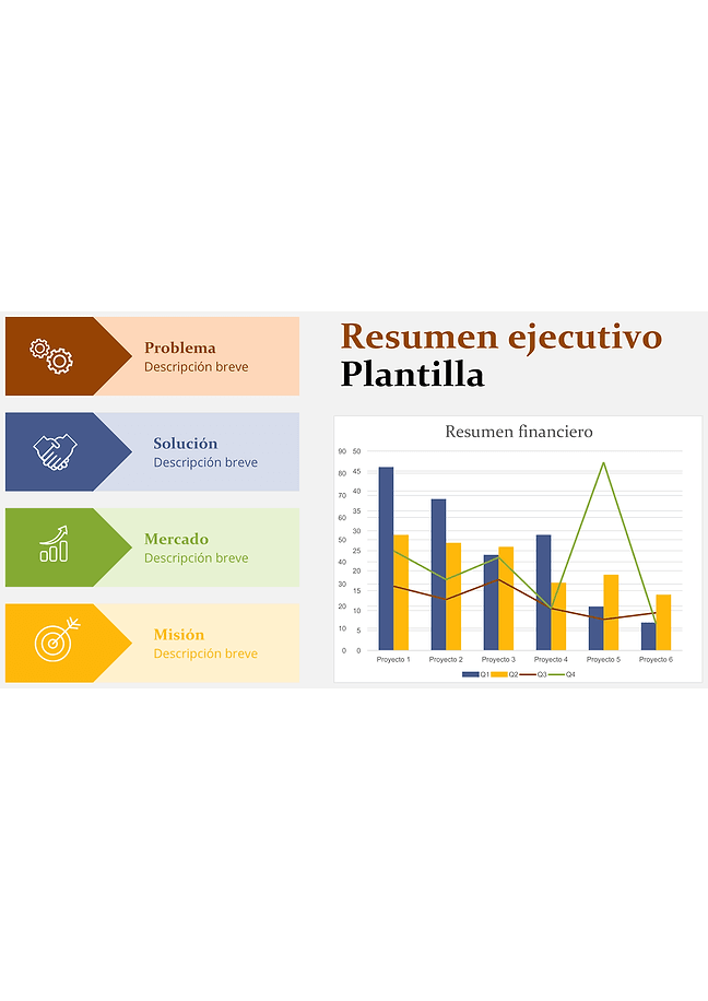 Resumen ejecutivo (chevron)