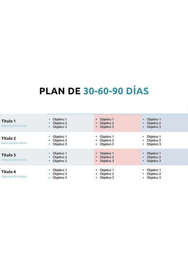 Plan de 30-60-90 días