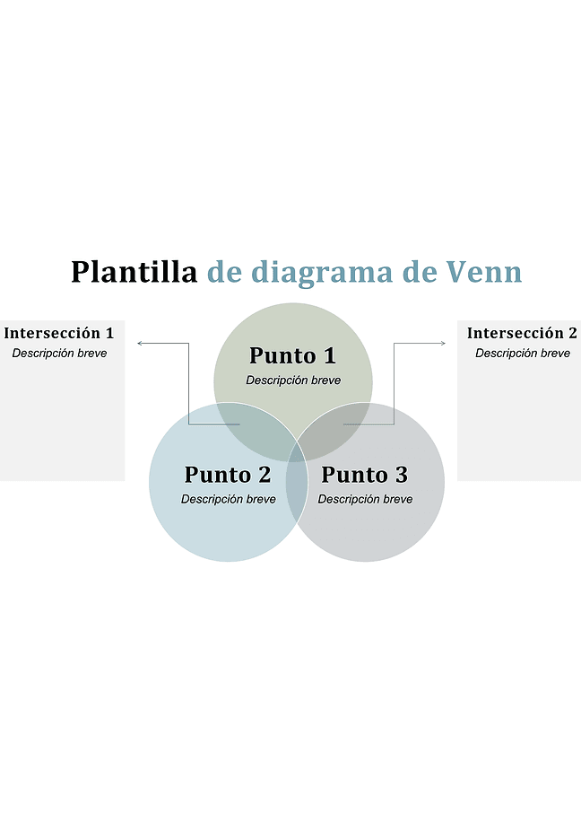 Diagrama de Venn