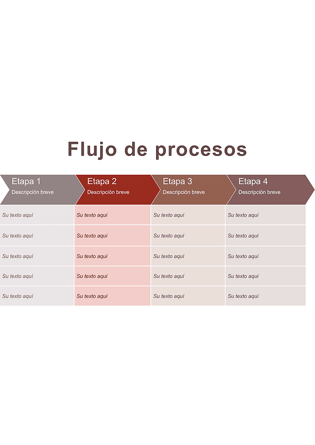 Flujo de procesos