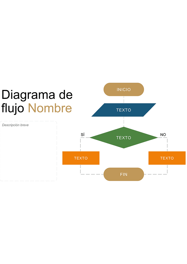 Diagrama de flujo