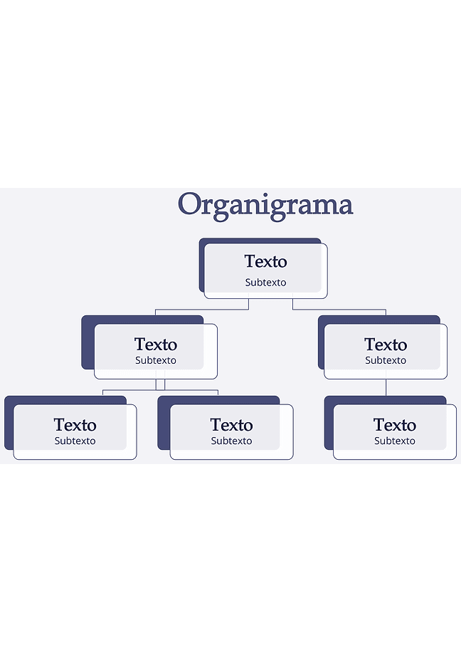 Organigrama