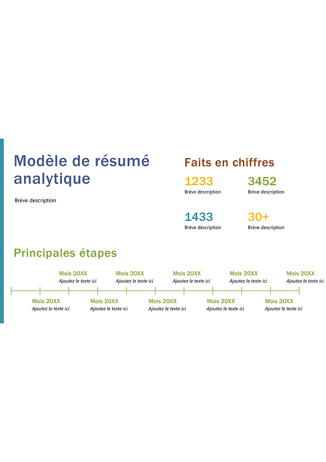 Résumé analytique (chiffres)