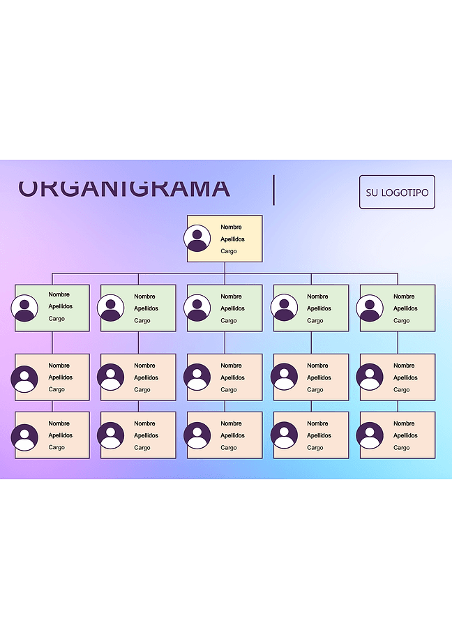 Organigrama (avatares)