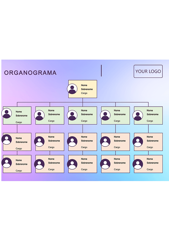 Organograma (gradiente)
