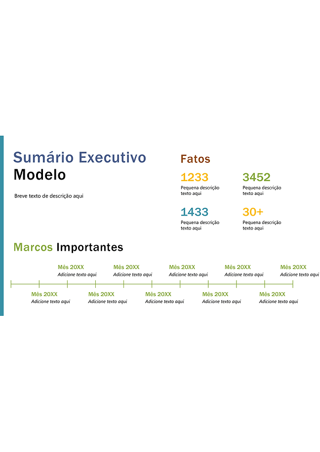 Sumário executivo (métricas)