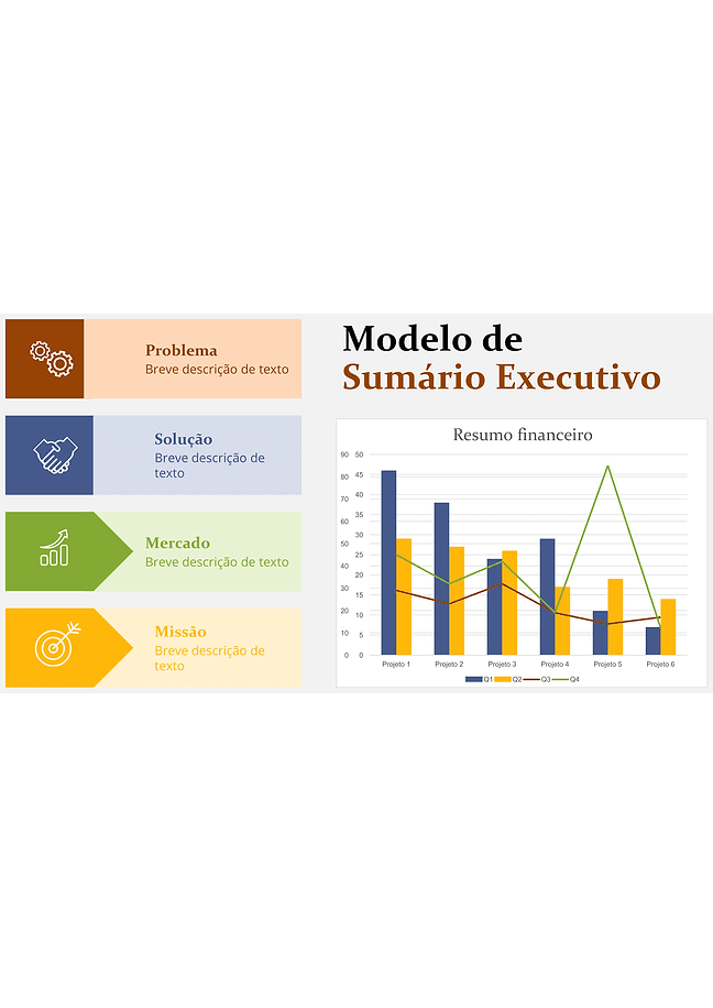 Sumário executivo (chevron)