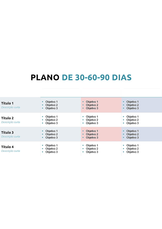 Plano de 30-60-90 dias