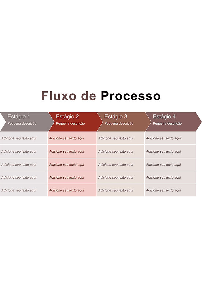 Fluxo de processo