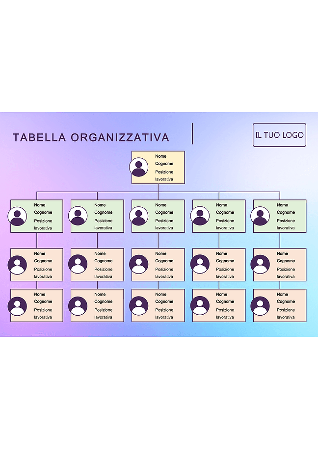 Organigramma (minimalista)