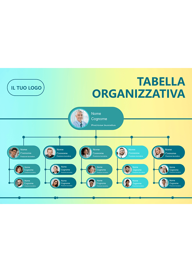 Organigramma (fotografica)