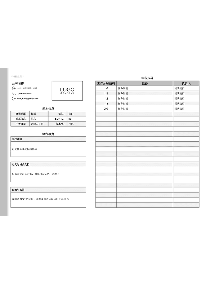 标准操作程序(SOP)