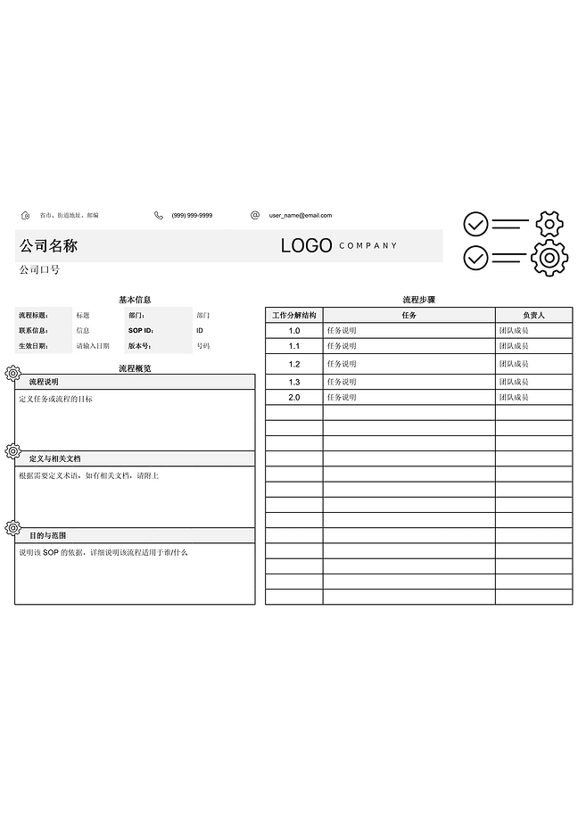 标准操作程序(SOP)