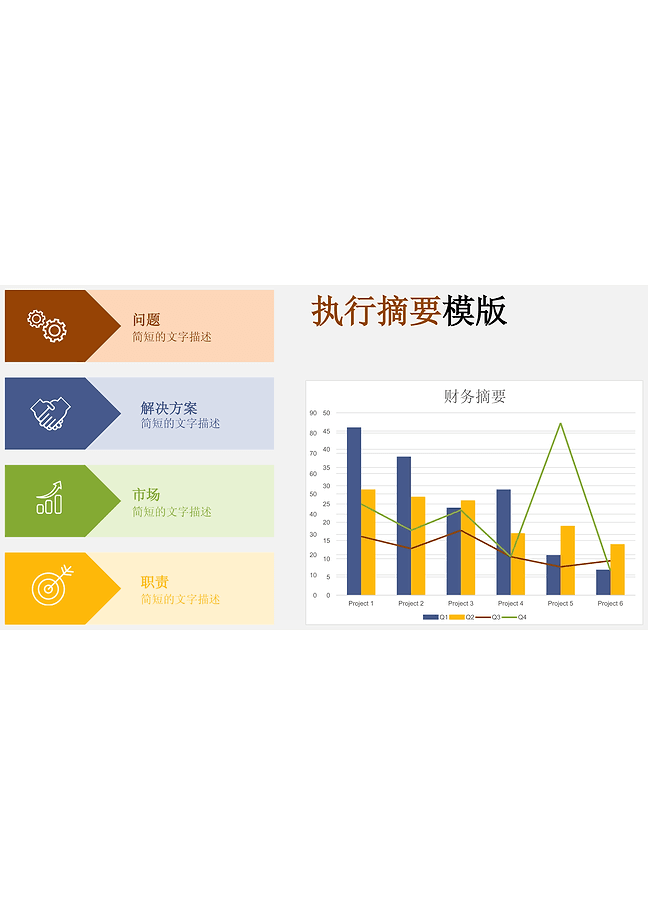 执行摘要 (流程)