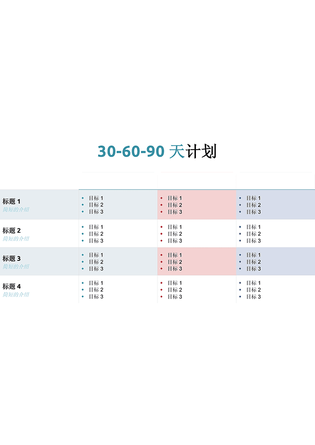 30-60-90 天计划