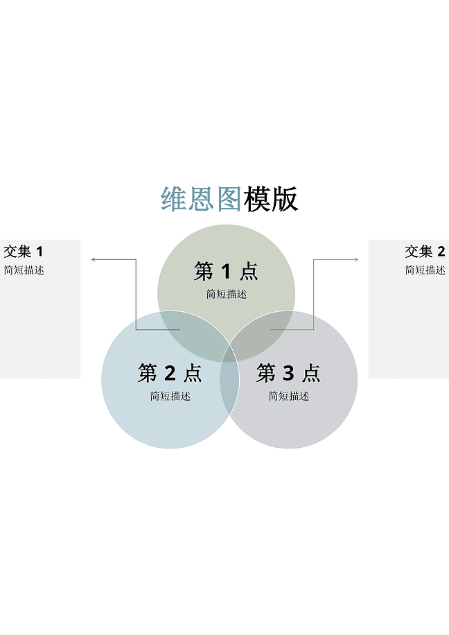 维恩图