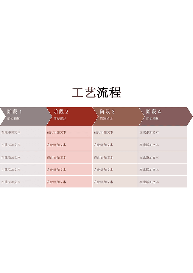 工艺流程