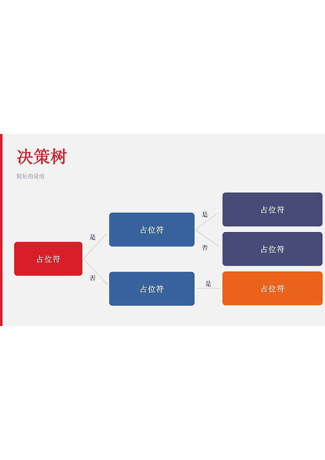 决策树 (简洁)