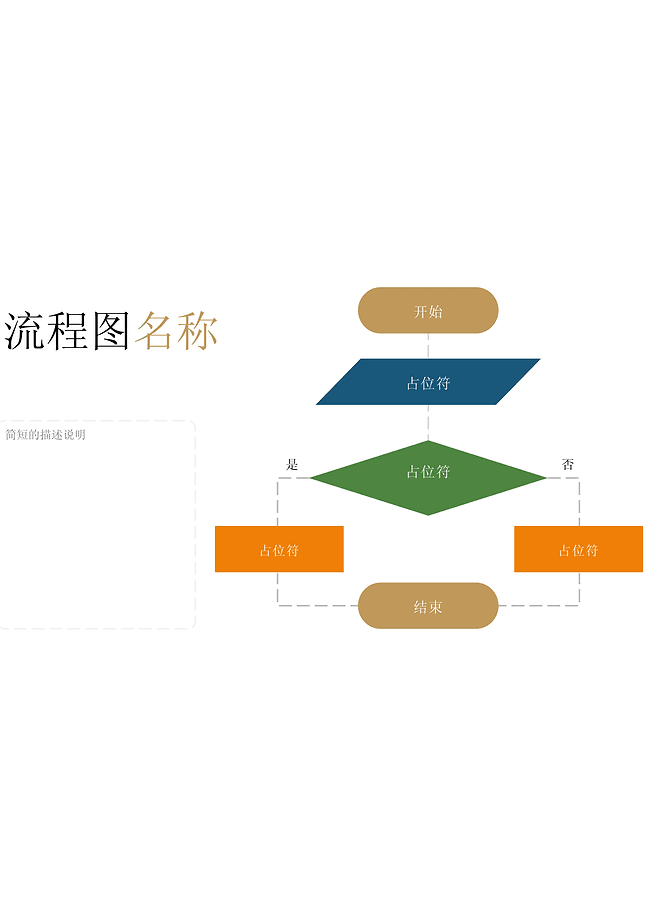 流程图 (slides)