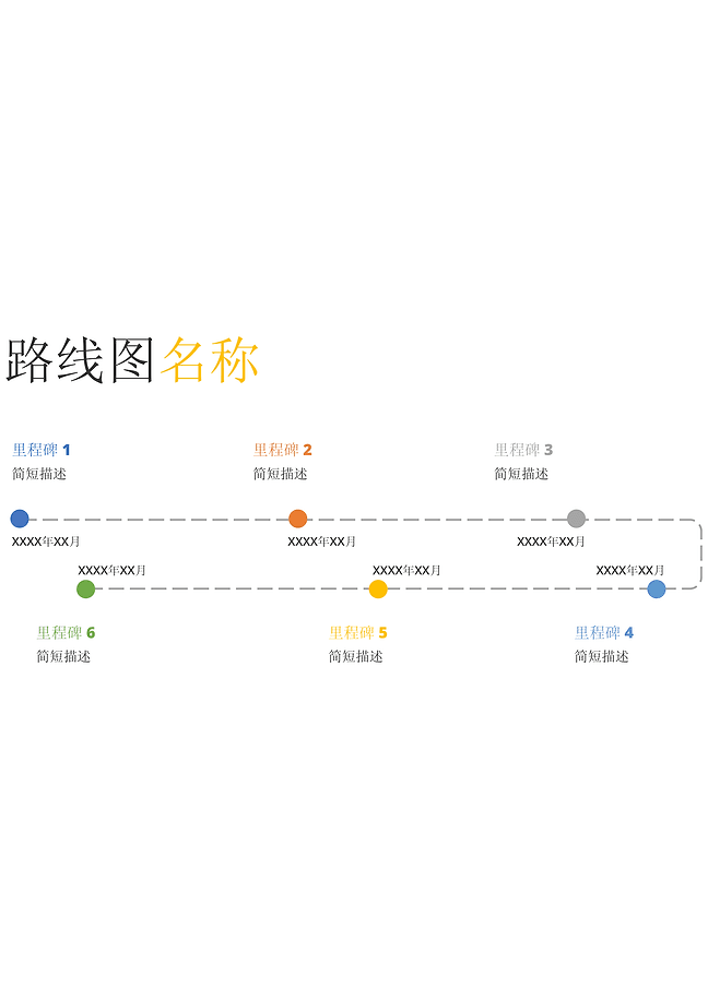 路线图