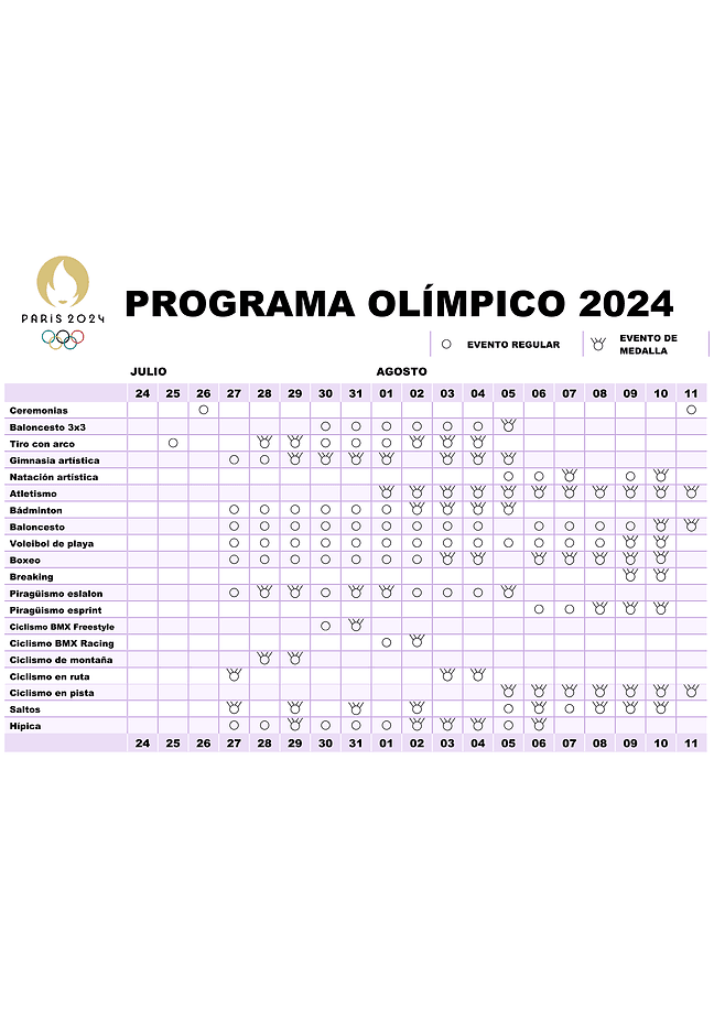 Programa olímpico de París 2024 (blanco)