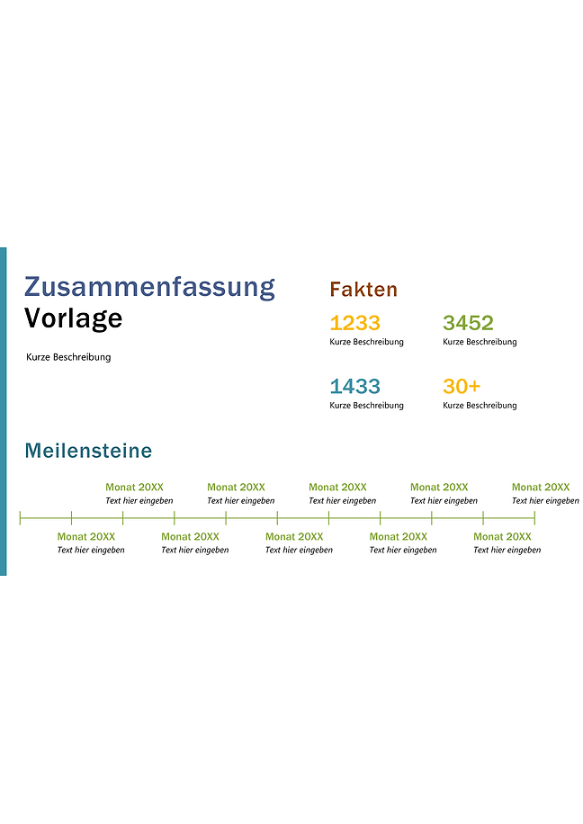 Zusammenfassung (timeline)