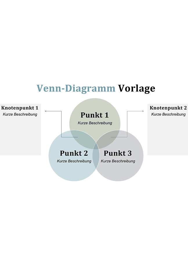 Mengendiagramm