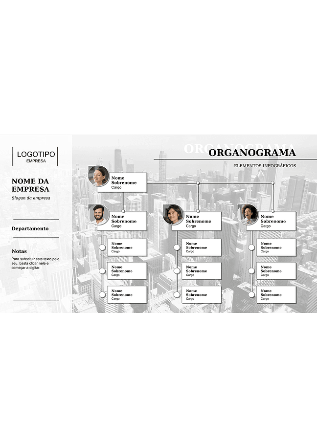 Organograma (corporativo)