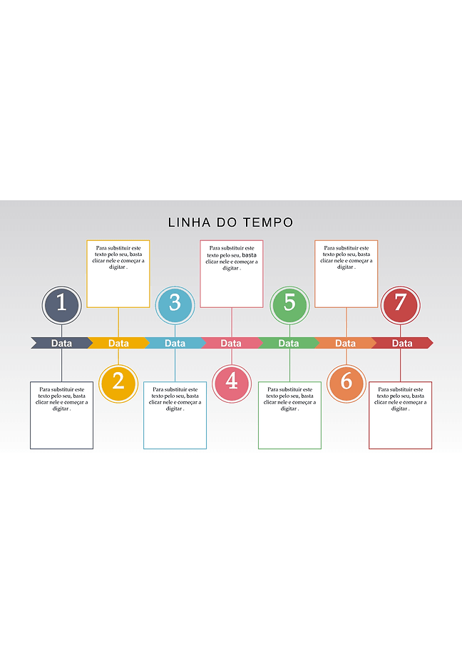 Linha do tempo (numerada)