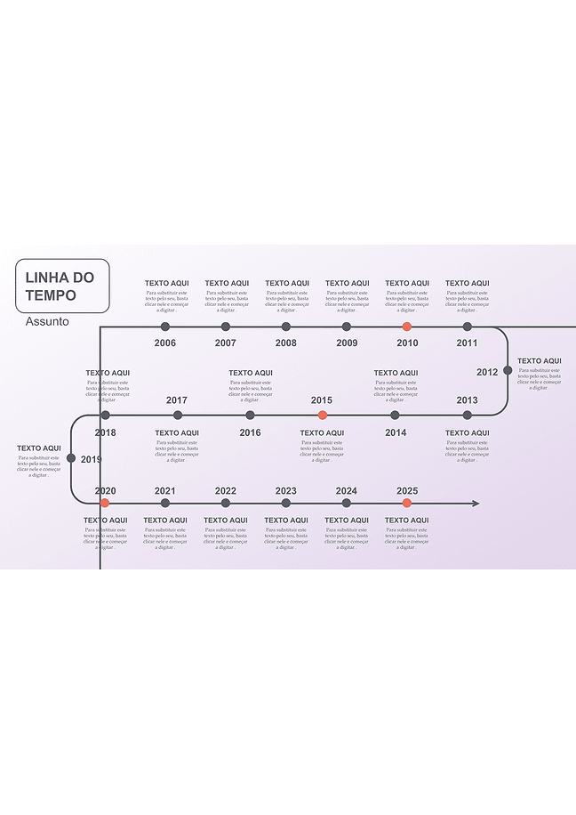 Linha do tempo (espiral)