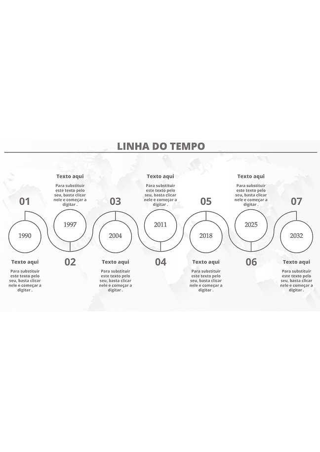 Linha do tempo (óvulos)