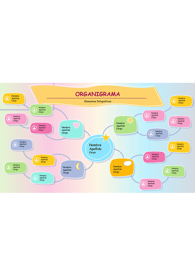 Organigrama (lúdico)