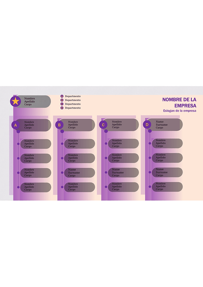 Organigrama (departamental)