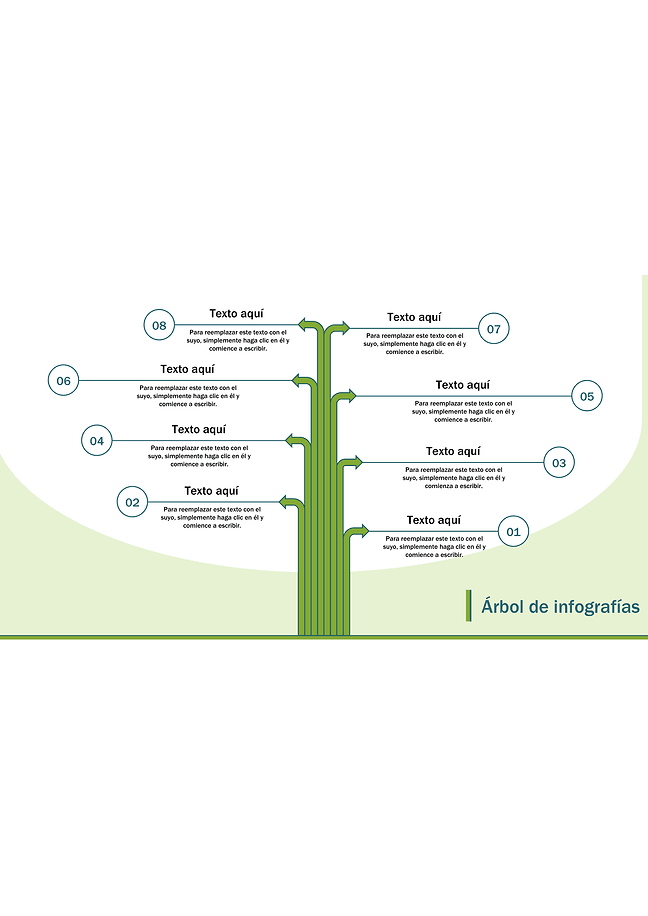 Árbol de decisión (vertical)