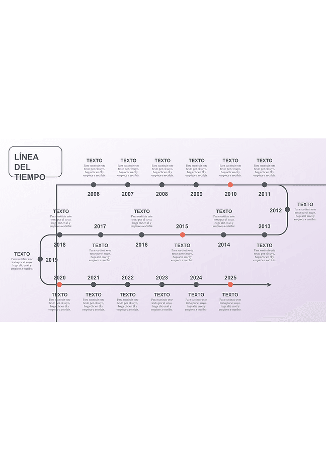 Línea del tiempo (espiral)