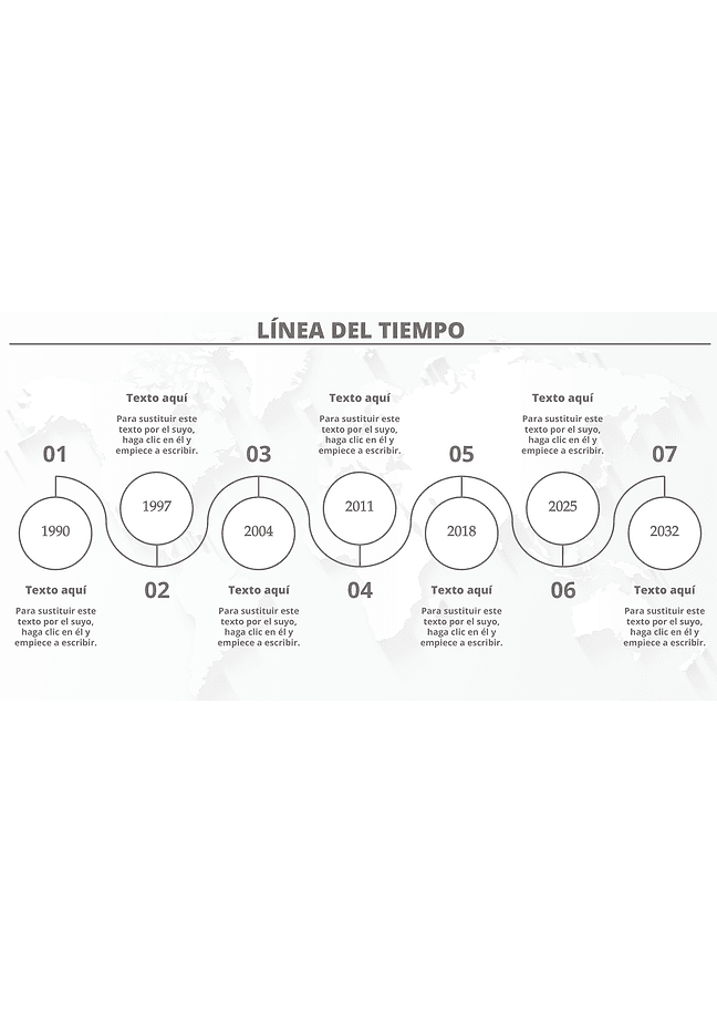 Línea del tiempo (cascada)